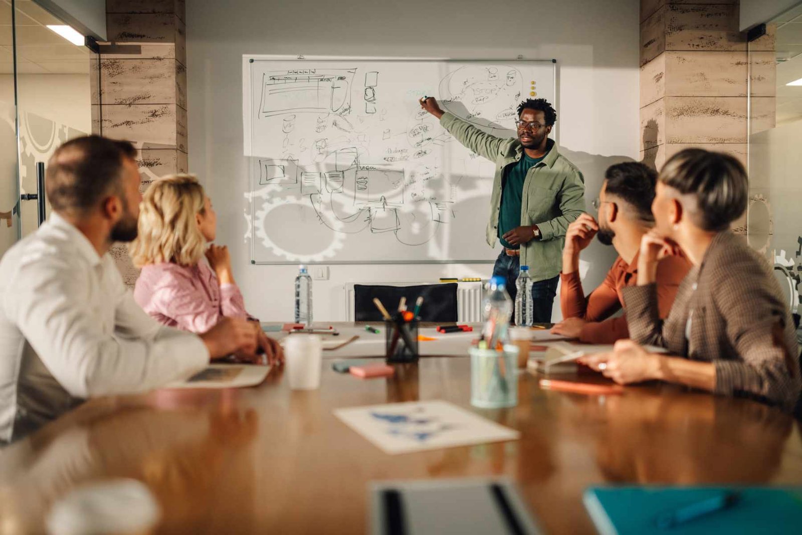 Best Digital Marketer Strategist in kerala